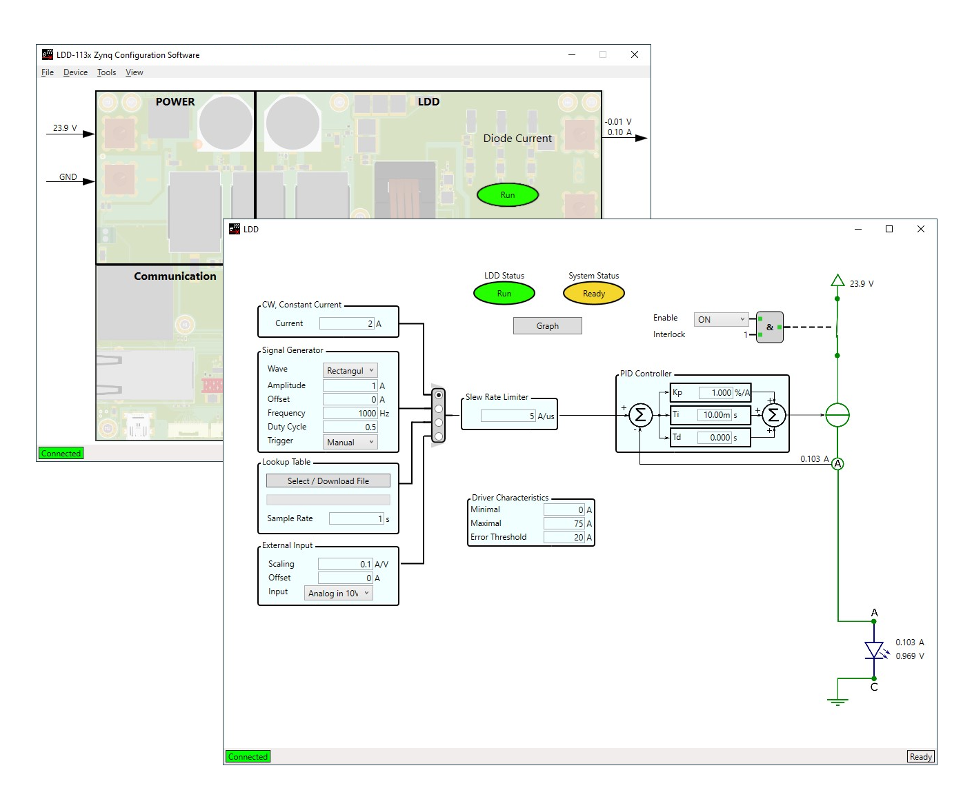 LDD-1137 Configuration Software